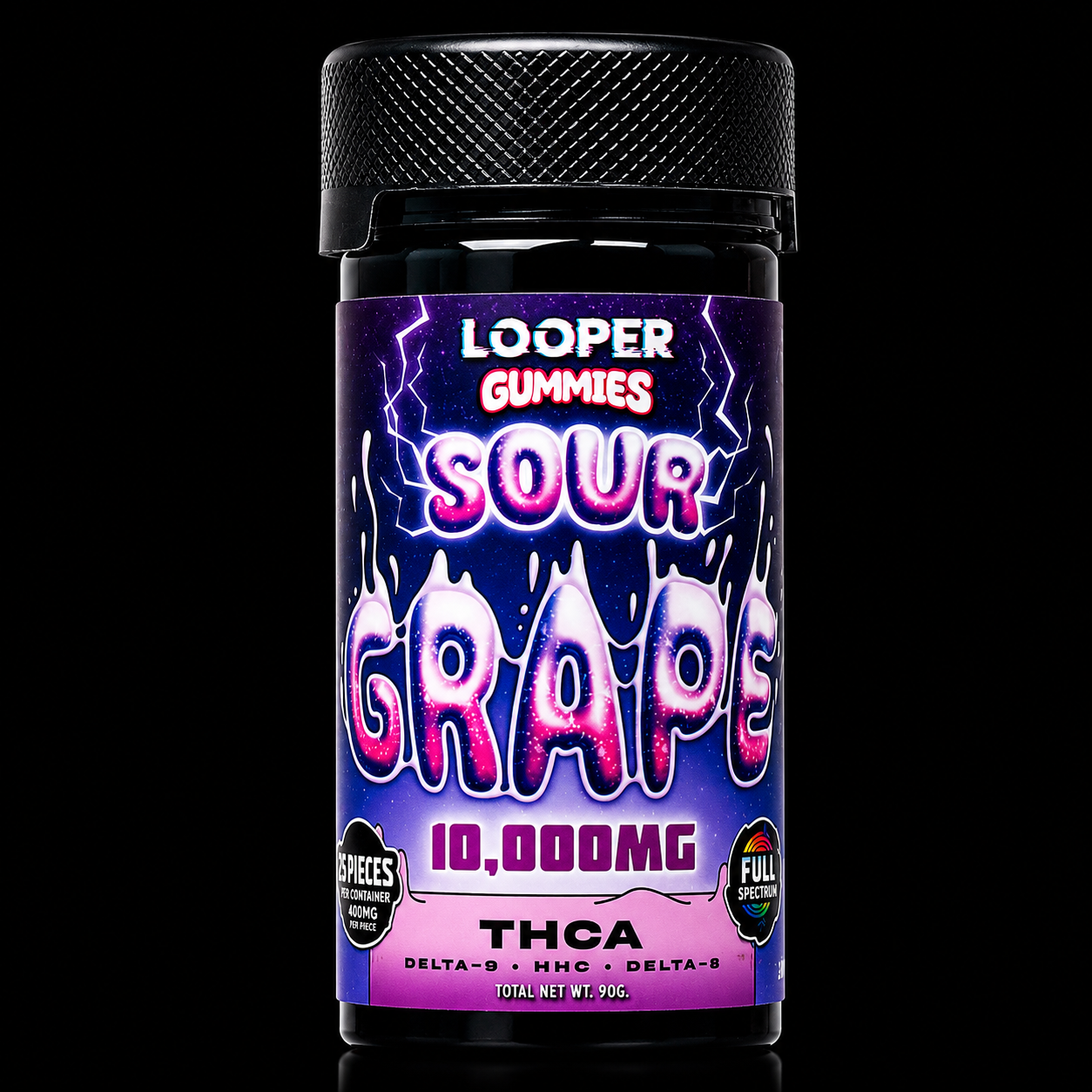 LOOPER Sour Grape Gummies - D8, D9, HHC, THCA